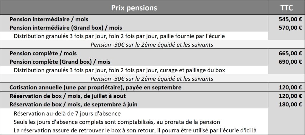 prix ecurie egle 2025 pensions